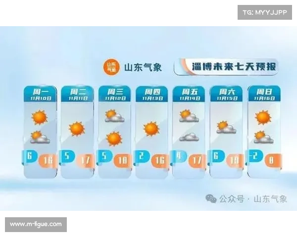 天气因素介入:预计本周末雨战将影响多场比赛的传球精准度。