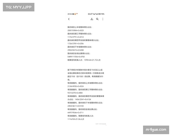 【2026年4月CBA联赛攻守转换效率数据观察·赛中·消息速报:第三节一波13-0快攻高潮,北控队扭转比赛局势 【2026年4月CBA联赛攻守转换效率数据观察·赛中·消息速报:第三节一波13-0快攻高潮,北控队扭转比赛局势